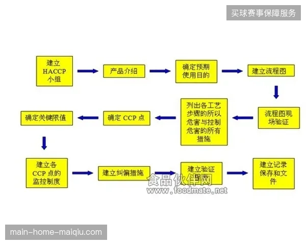 国际体育赛事运营正放弃冗长分销链条以纠偏价格体系